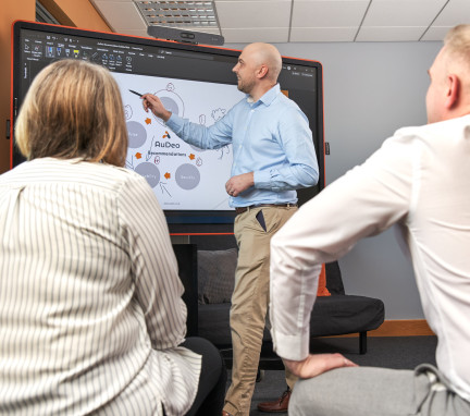 Collaboration Using Interactive Touch Screen in a Huddle Space