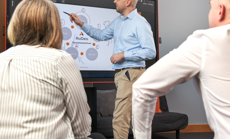 Collaboration Using Interactive Touch Screen in a Huddle Space